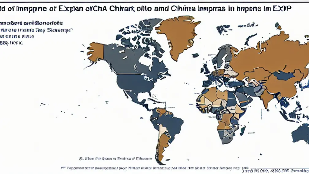 Grafice explicative: Relația comercială China-SUA
