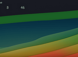 Realul brazilian se prăbușește: Război comercial cu SUA la orizont?