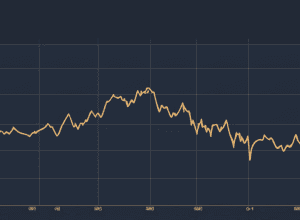 Jeff Yass, magnatul din spatele lui Trump și proprietar al TikTok, susține Oryzon în drumul spre NASDAQ