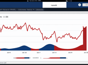 Fitch reduce ratingul Franței: riscuri financiare și incertitudine politică