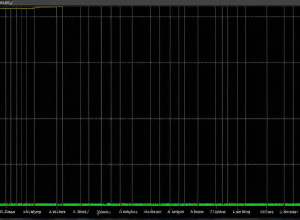 Exemplu de schemă JSON