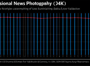Cum să utilizați JSON Schema pentru validarea datelor