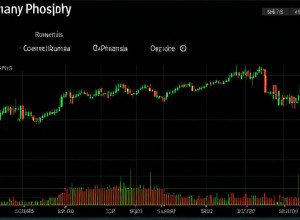 Analiza pieței criptomonedelor