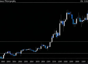 Criptomonedele și impactul lor asupra economiei globale