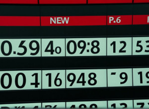 MediaMarkt și Carrefour, amendate pentru reduceri false de Black Friday