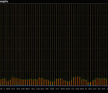 Semnele timpurii ale învățării automate