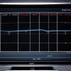 Audiențele TV din Spania: Debut reușit pentru Buenafuente, dominația Supervivientes și leadership pentru Antena 3