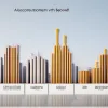 Primarul Barcelonei îndeamnă IMM-urile catalane să participe la consultarea publică privind oferta BBVA pentru Banco Sabadell