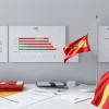 Spania: Ministerul de Finanțe va colecta anual 1,8 miliarde de euro prin neindexarea IRPF