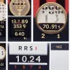 ONCE: Rezultatele extragerii loteriei din 25 iunie – verificați biletul!