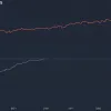 Inflația în Columbia crește la 5,1% în august: Banca Centrală menține politica strictă