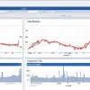 Inflația în România: Creșterea prețurilor încetinește la 2,7% în august, datorită scăderii prețurilor la alimente și energie electrică